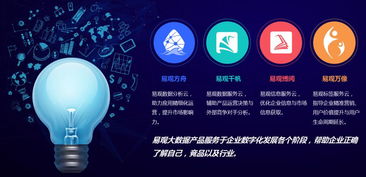 2016世界移動互聯網大會 易觀榮膺最具突出貢獻獎，彰顯互聯網數據服務卓越實力